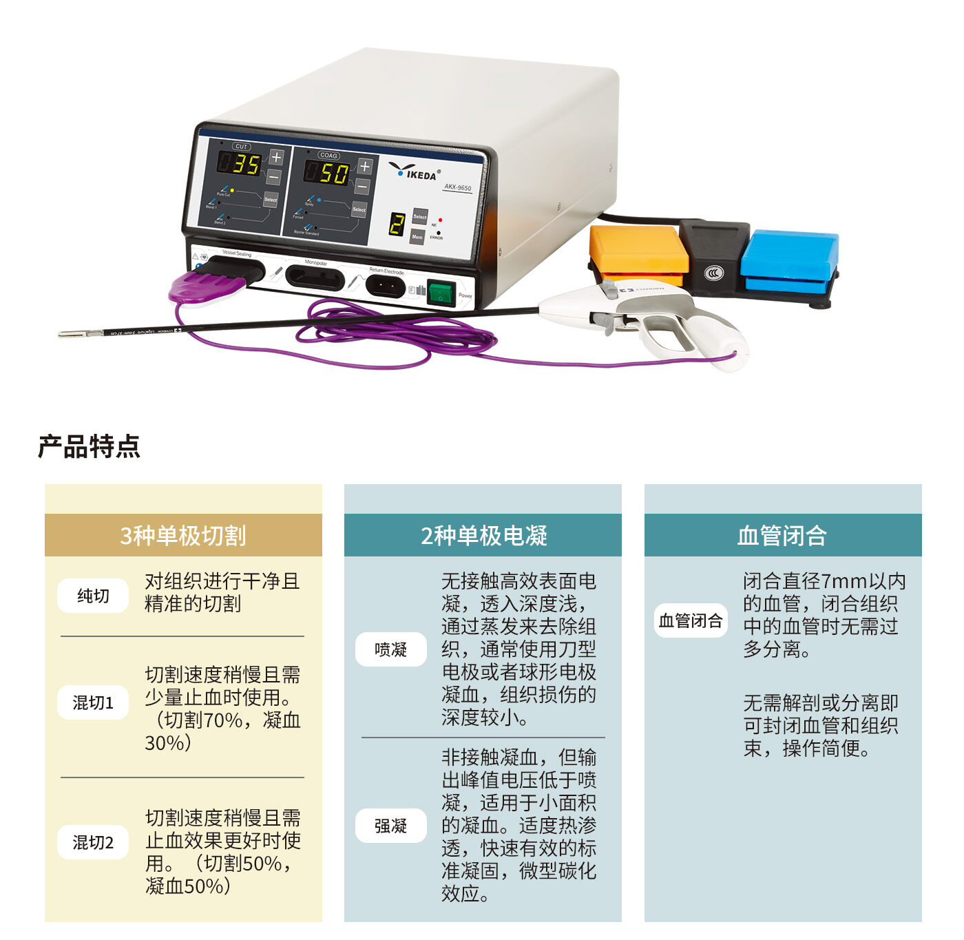 高频手术系统